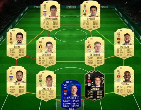 Fifa 21 sergio aguero end of an era sbc solution team top form