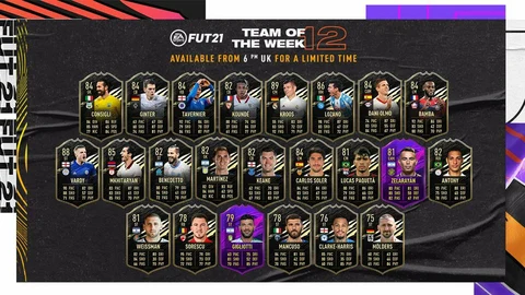 Fifa 21 totw 12