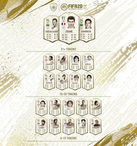 Fifa season 6 icons