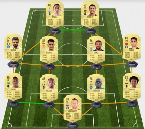 Fifa21 seriea best eleven