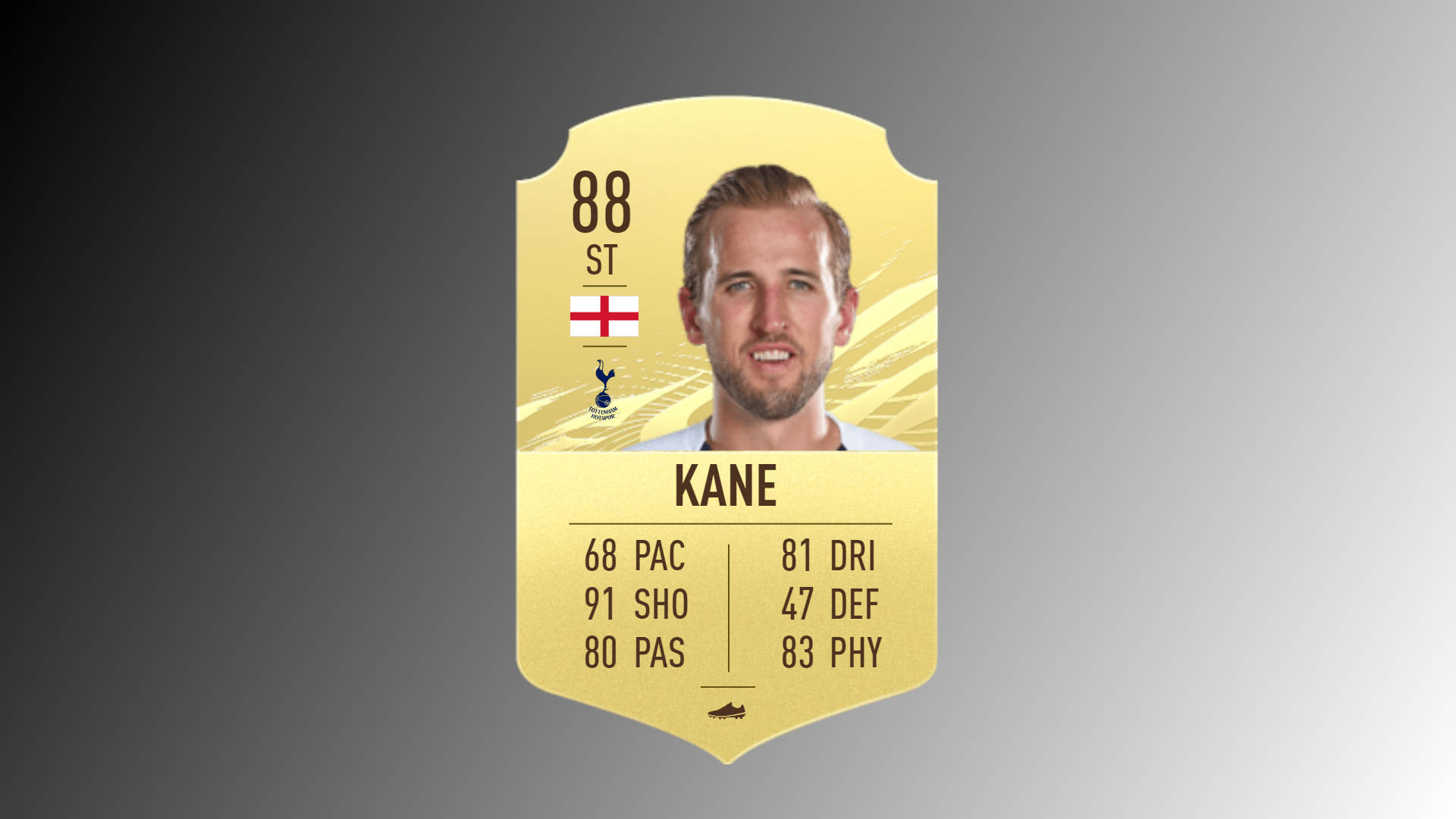 Fifa21 top epl players harry kane