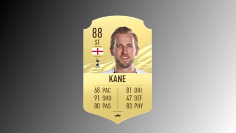 Fifa21 top epl players harry kane