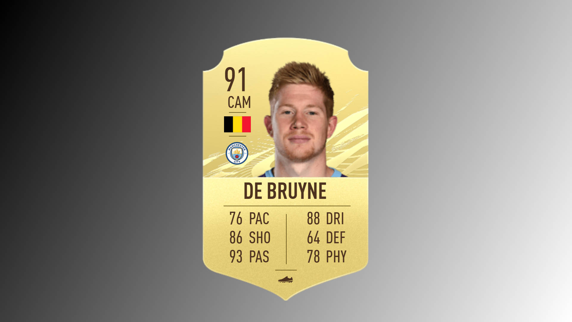 Fifa21 top epl players kevin de bruyne
