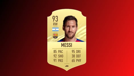 Fifa21 top la liga players lionel messi