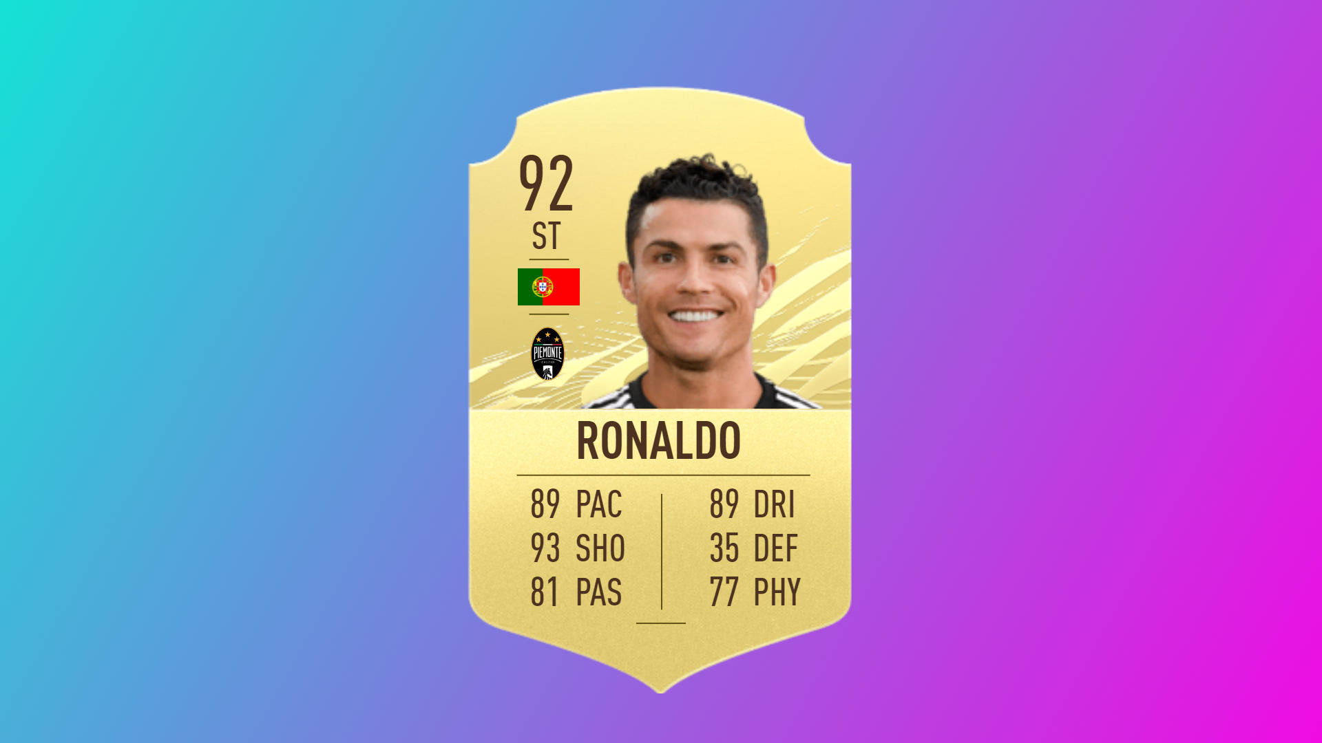Fifa21 top seriea players cristiano ronaldo