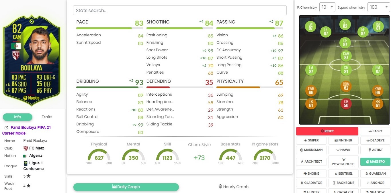 Fifa 21 farid boulaya potm sbc stats
