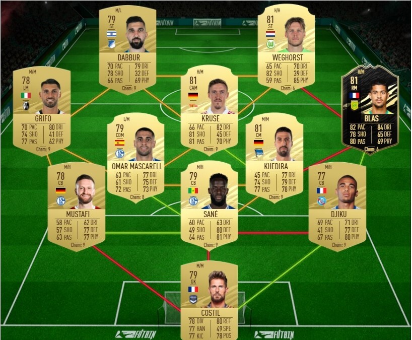 Fifa 21 farid boulaya potm sbc team 1