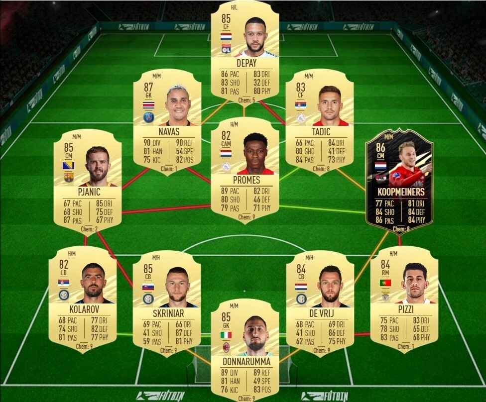 Fifa 21 kylian mbappe ligue 1 potm sbc team 2