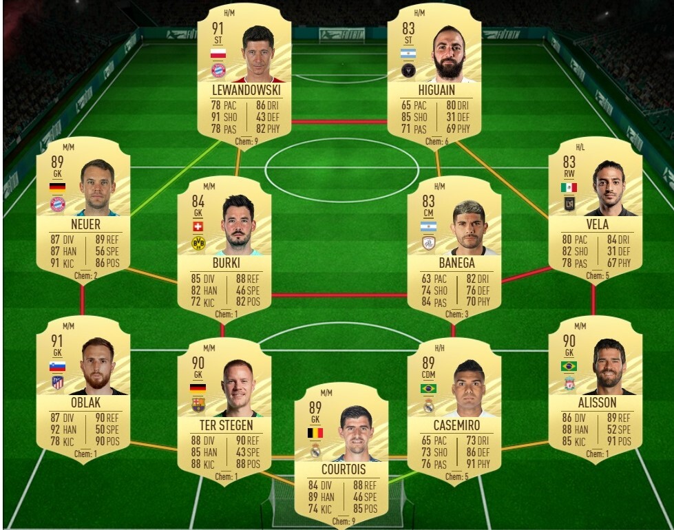 Fifa 21 kylian mbappe ligue 1 potm sbc team 6
