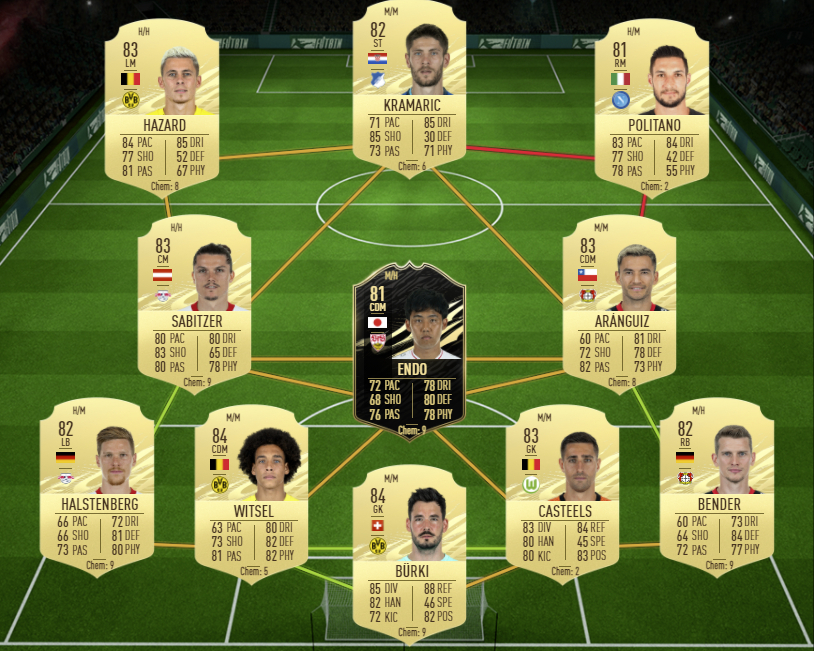 Flashback edinson cavani sbc el matador
