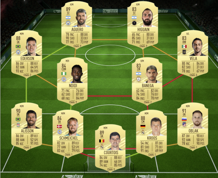 Flashback ribery sbc 88 rated squad