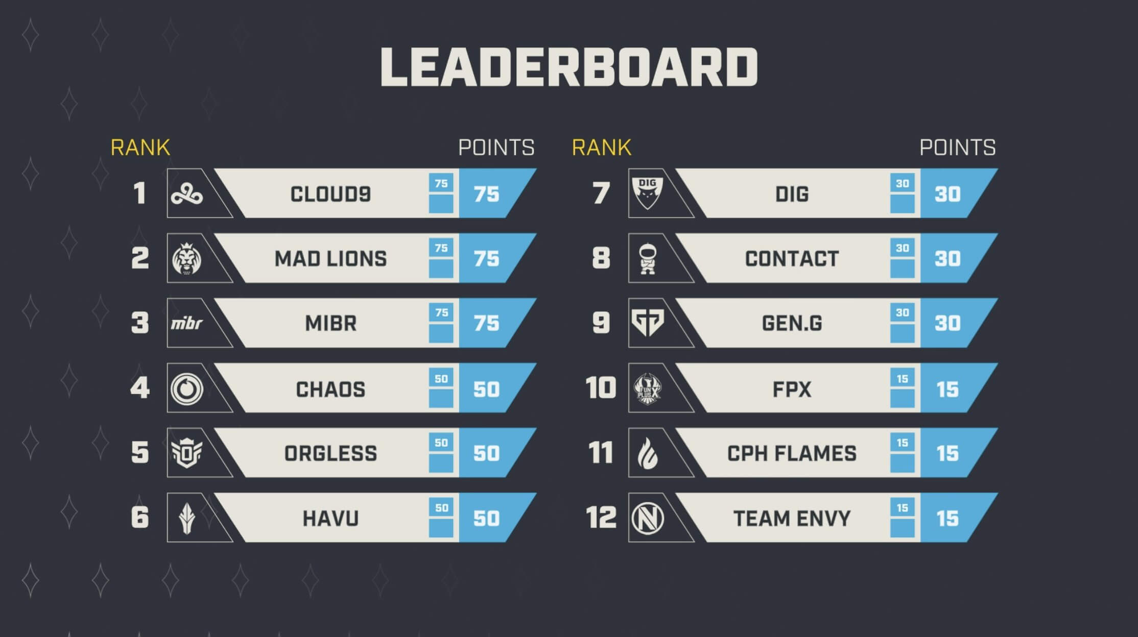 Flashpoint season1 mibr