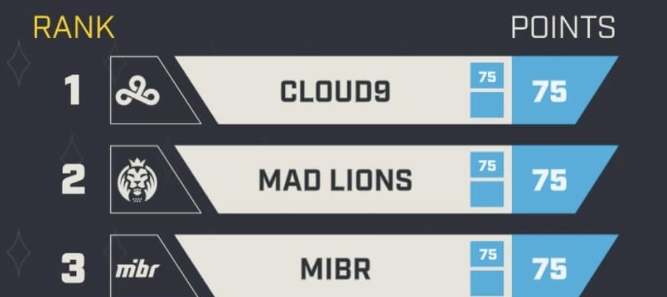 Flashpoint season1 mibr short
