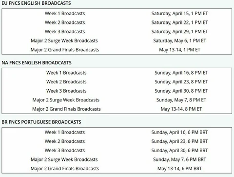 Fncs broadcast schedule