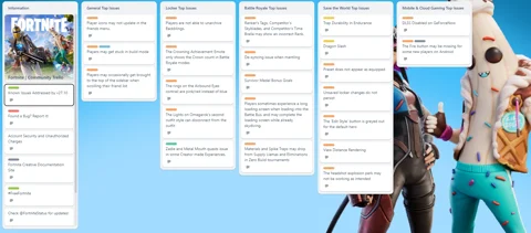 Anime Tales Trello link - Tips, tricks, and game details