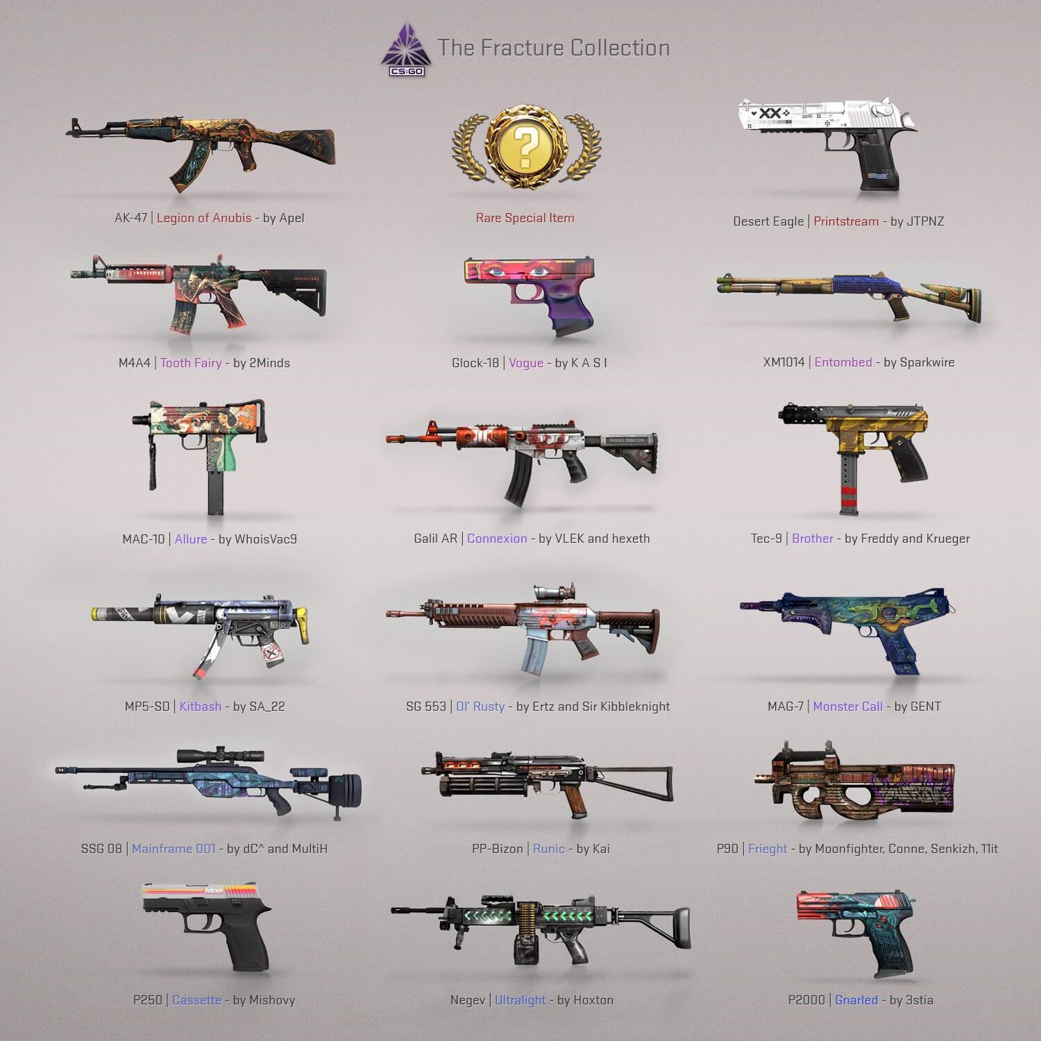 forværres Vi ses i morgen Grundlæggende teori Fracture Case Skins in Latest CS:GO Update | EarlyGame forværres Vi ses i morgen Grundlæggende teori Fracture Case Skins in Latest CS:GO Update | EarlyGame