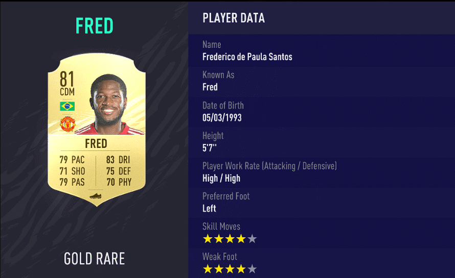 Fred