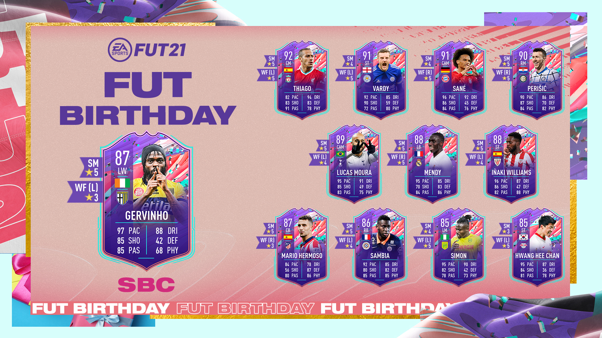Fut birthday gervinho sbc