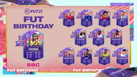 Fut birthday gervinho sbc