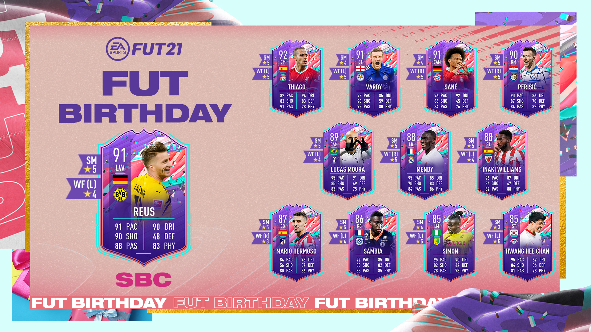 Fut birthday marco reus