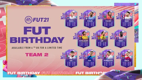 Fut birthday team 2