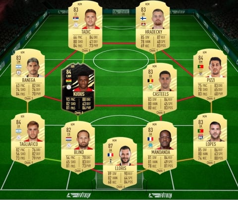 Fut birthday wundertuete sbc