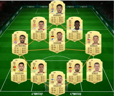 Fut showdown tolisso sbc bayern muenchen