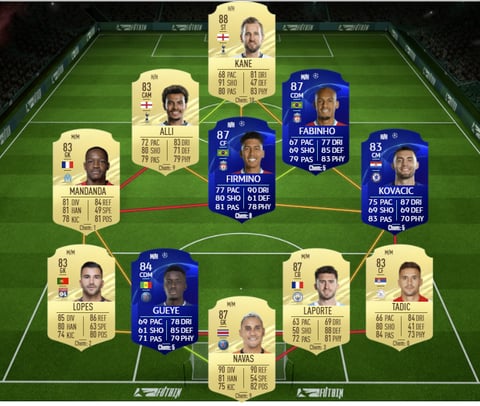 Fut what if raphinha sbc premier league