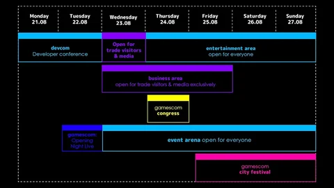 Gamescom 2023 schedule 6232255