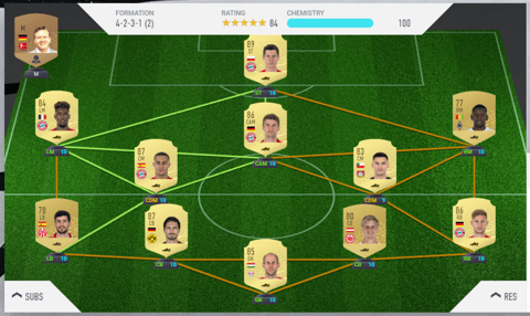 Gute Teamchemie in FIFA Ultimate Team