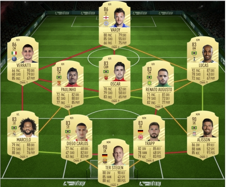 Headliners mahrez sbc team