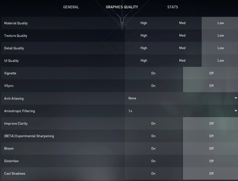 The Best Valorant Graphics Settings (High FPS!) 