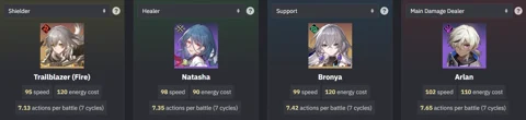 Hsr bronya team