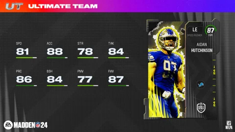 Madden 23 MUT Champions: Champs Entry Tokens, Rewards, Competitive