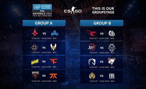 Iem katowice 2020 schedule groups png