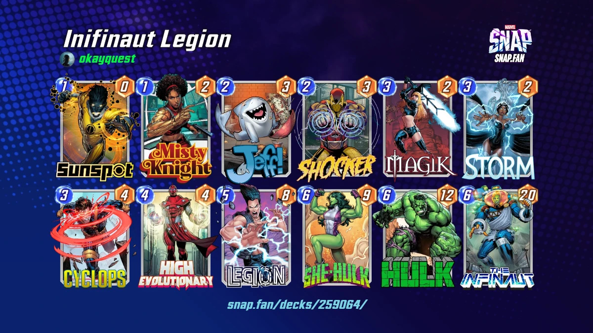 Marvel SNAP Best Legion Decks