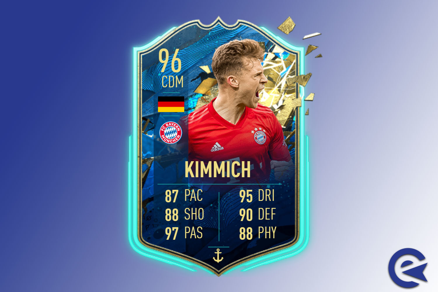 Joshua kimmich