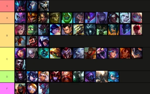 Jungle tier list 13 14