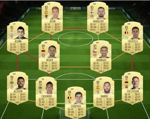 La liga potm messi sbc 88 rated squad