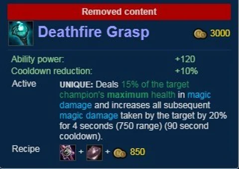 League of legends deathfire grasp broken items