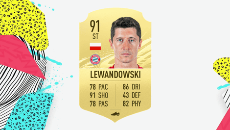 Lewandowski fifa 21 card