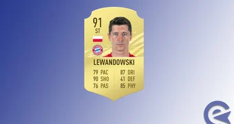 Lewandowski FUT 20 Card