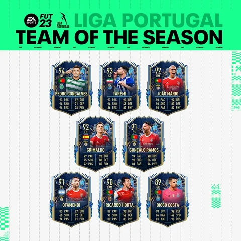 Liga portugal tots players fifa 23