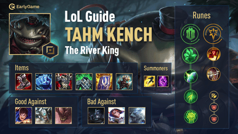 en anden ring Virus LoL Champion Guide: Tahm Kench, The River King | EarlyGame