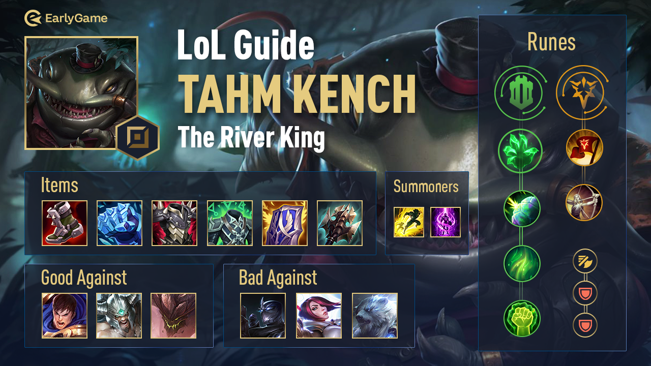 To grader venlige trække sig tilbage LoL Champion Guide: Tahm Kench, The River King | EarlyGame