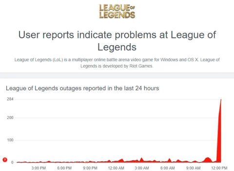 League of Legends down? Current outages and problems