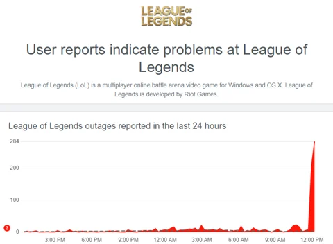 League of Legends Server Status: How to Check if LoL is Down