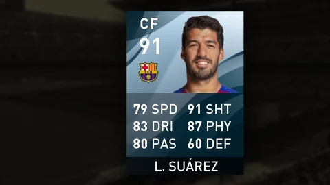 Luis suarez top rated pes players