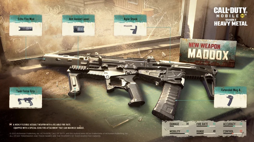 Maddox best loadout