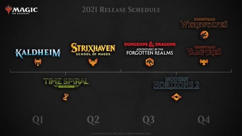 Magic 2021 releases